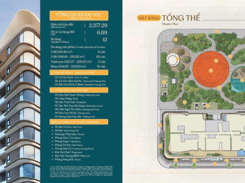 NHỮNG LÝ DO NÊN CHỌN THE SCULPTURA PHÚ MỸ HƯNG 