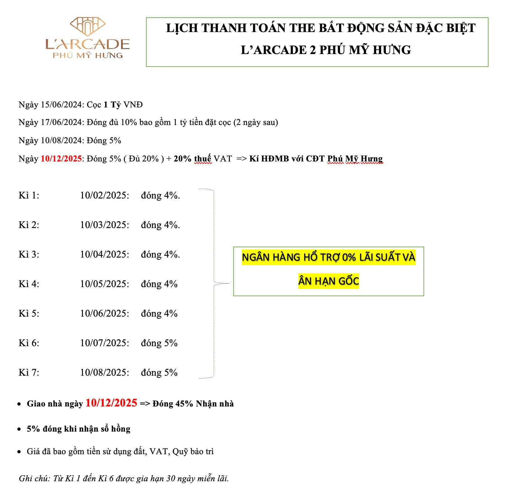 thanh toan du an phu my hung l'arcade 2